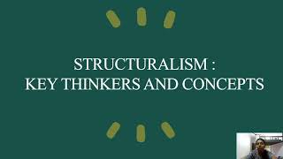 STRUCTURALISM PART 1 SREE NARAYANA GURU OPEN UNIVERSITY [upl. by Dlorag509]