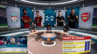 MOTD  Liverpool 2  2 Arsenal  Postmatch analysis with Ian Wright quotStill a lot to play forquot [upl. by Zakarias]