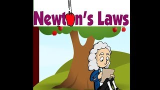 Newtons 2nd amp 3rd Law of Motion [upl. by Boehike14]