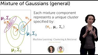 Gaussian Mixture Models for Clustering [upl. by Mazonson157]