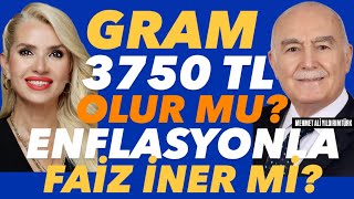 ENFLASYONLA FAİZ İNDİRİMİ YOLU AÇILDI MI ALTIN BOZUP EV ARABA ALINIR MI GRAM 3750 OLUR MU altın [upl. by Fitzgerald]