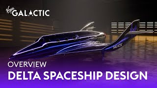 Delta Spaceship Overview [upl. by Pasadis503]