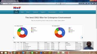 pfSense NXFilter ajustes finais [upl. by Maillliw84]