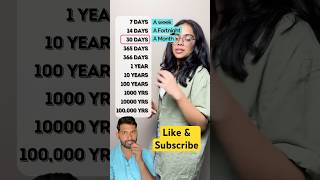 Name of days Months Years in Everyday situations letstalk vocabulary shorts trending ssc [upl. by Yvonner]