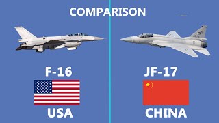 Comparison of Chinese built JF17 and USAs F16 Fighter jet [upl. by Berke]