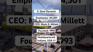 Top ten largest steel companies in the World steel engineering top10 tallestbuilding explore [upl. by Tegirb]