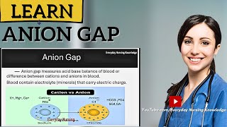 What is Anion Gap [upl. by Haimorej]