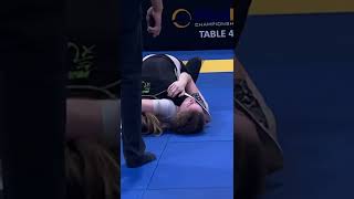 Womens NOGI Jiu Jitsu at Fuji BJJ Cleveland [upl. by Acalia788]