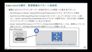 Nutanix Karbon はじめの一歩 仮 [upl. by Channing]