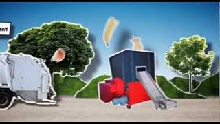 Anaerobic Digestion Animation [upl. by Dnalyag]