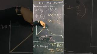 acceleration due to gravityinverse square law jee neet exam shorts learning GyanFreedom [upl. by Krantz936]