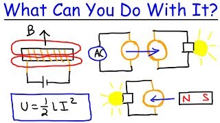 Inductors  What Are They And How Do They Work [upl. by Ynnhoj]