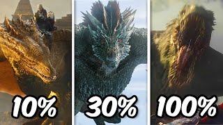 TOP 10 DES DRAGONS LES PLUS PUISSANTS de House of the Dragon [upl. by Carlyle255]