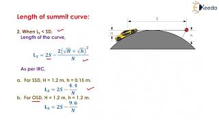 Vertical Alignment  Highway Geometric Design  Transportation Engineering 1 [upl. by Ynnep238]