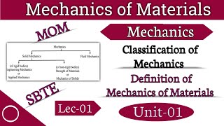 Mechanics of Materials  Unit  01  Lecture  01  Civil Engineering  SBTE Bihar [upl. by Veronike]