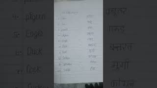 10 Birds name English to Hindi। Bird name birds animals [upl. by Eugine]