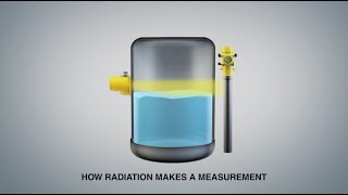 How does Mass Photometry work [upl. by Ellenuahs]