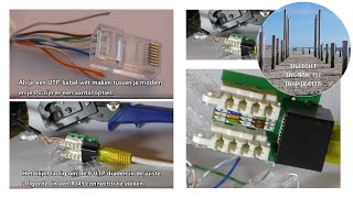 Een UTP kabel maken zonder gereedschap gebruik een CAT6 wandcontactdoos ipv RJ45 con [upl. by Yelnahs]