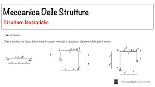 Meccanica Delle Strutture Strutture Isostatiche  Lezione 1 Parte II [upl. by Sweeney]