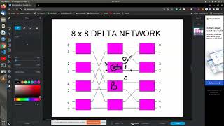 BatcherBanyan Network Explanation [upl. by Yvel303]