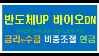 마감 대장포트 조절 반도체 증가 바이오 축소 미국 금리 한국 수급 메인반도체 어닝 대장주들 UP 바이오 4월조정 예상알테오젠 유지 삼천당 일부손절밸류업 반등 [upl. by Souvaine]