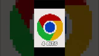 Chrome 64 bits meme viral shorts chrome 64bitmeme [upl. by Therese803]