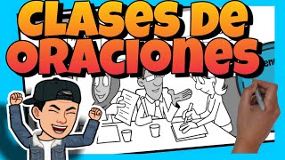 📚 CLASES de ORACIONES segun la ACTITUD del HABLANTE 🙊 para NIÑOS de PRIMARIA [upl. by Prescott]