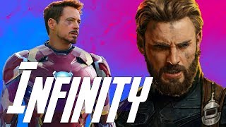 Will Captain America amp Iron Man Survive Avengers 4 [upl. by Luella]