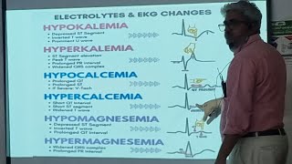 ABNORMAL ECGS AND NORMAL ECGS  ECG ABNORMALITIES  DRLAKSHMI SRINIVAS JAYABHARAT HOSPITAL [upl. by Eal465]