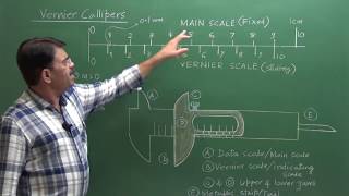 VERNIER CALIPERS BASICS  Units and measurements [upl. by Ainolopa549]