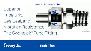 Superior Tube Grip Gas Seal and Vibration Resistance The Swagelok® Tube Fitting  Tech Tip  2022 [upl. by Royden]