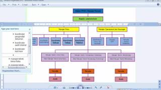 Membuat struktur organisasi menggunakan SmartArt pada MsWord [upl. by Dnalor]