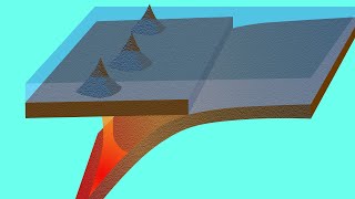 Subduction stratovolcanos and explosive eruptions at convergent plate boundaries [upl. by Aneekahs847]