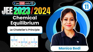 Chemical Equilibrium L3  Le Chateliers Principle  jee2024 jee2025 jeechemistry monicabedi [upl. by Mikal]