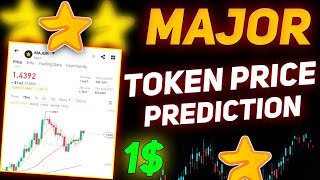 Major Token Price Prediction 1 Per Token  Major Token Sell  Major [upl. by Amalee]