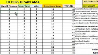 2019 Ek Ders Nasıl Hesaplanır [upl. by Eelik]