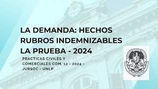 La demanda civil hechos pretensiones y prueba Aspectos prácticos [upl. by Liam773]