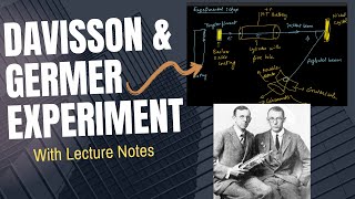 Davisson and Germer Experiment EXPLAINED  cbse2025 class12physics [upl. by Lenore]