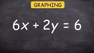 How do find the x and y intercepts and graph [upl. by Esau]