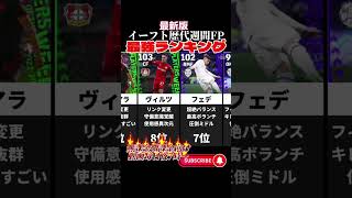 【最新版】歴代最強週間FP最強ランキング efootball2024 [upl. by Southard]