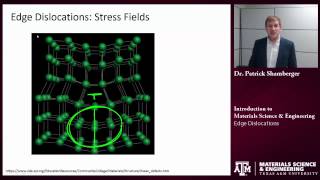 Edge Dislocations Texas AampM Intro to Materials [upl. by Adalbert]