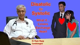 Diastolic Heart Failure Heart Failure Preserved Ejection Fraction By Dr Rajiv Bajaj Cardiologist [upl. by Ayim218]