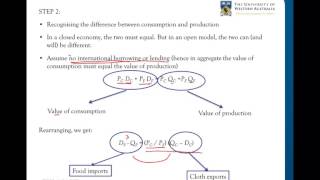 33 The Specific Factor Model and International Trade [upl. by Hisbe]