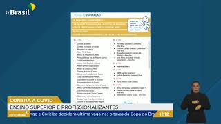 RJ  Veja o calendário de vacinação contra covid19 no Rio [upl. by Hillari799]