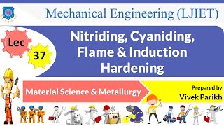 L 37 Nitriding Cyaniding Flame amp Induction Hardening  Material Science amp Metallurgy  Mechanical [upl. by Imij]