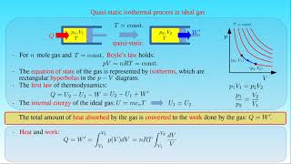 Quasistatic isothermal isochoric isobaric and adiabatic processes in ideal gas [upl. by Janyte]