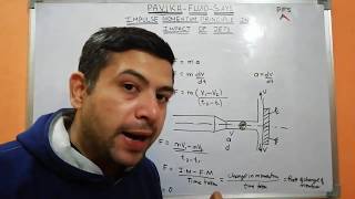 Impulse momentum principle in impact of jets [upl. by Lambart459]