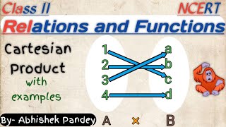 Cartesian Product of Sets  Relations and Functions  Chapter 2  Class 11 NCERT [upl. by Ymassej]