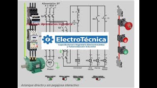 VIDEO 1 CONTROL ELECTRICO INDUSTRIAL  CONTACTORES FLUIDSIM CADESIMU [upl. by Morril]