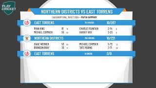 Northern Districts v East Torrens [upl. by Nnyleitak]